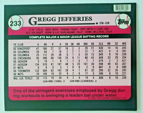 1989 Topps Gregg Jefferies Baseball Duo-tang School Paper 