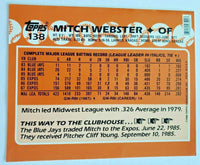 1988 Topps Mitch Webster Baseball Duo-Tang School Paper Pocket Folder  New