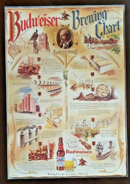 Vintage Rare 1990's Budweiser Brewing Beer Chart Poster King of Beers NOS P-74