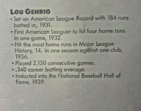 Vintage 1989 Busch Beer Lou Gehrig Baseball #20 New York Yankee Poster 77