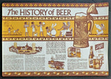 1980 Jos. Schlitz Beer The History Of Beer Placemat Art Print Poster WS8D